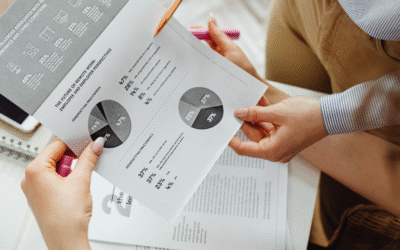 How Professional Accounting Services Save Your Business Time and Money